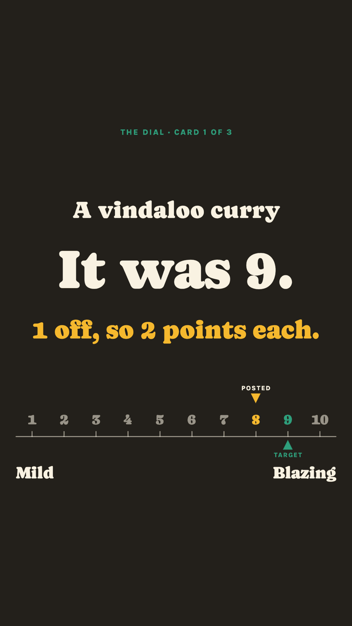 The Dial on the room's side: a card reading A vindaloo curry, the answer 9, and a scale from 1 to 10 with the posted 8 and the target 9 marked.